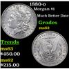 Image 1 : 1880-o Morgan Dollar $1 Grades Select Unc