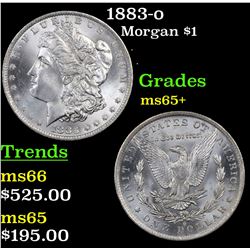 1883-o Morgan Dollar $1 Grades GEM+ Unc