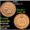 Image 1 : 1907 Indian Cent 1c Grades Select+ Unc RB