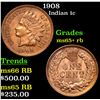 Image 1 : 1908 Indian Cent 1c Grades Gem+ Unc RB