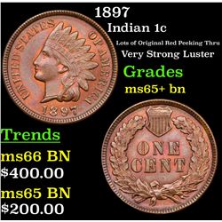 1897 Indian Cent 1c Grades GEM+ Unc BN
