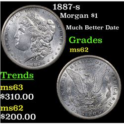 1887-s Morgan Dollar $1 Grades Select Unc