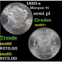 1880-s Morgan Dollar $1 Grades GEM+ Unc