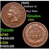 Image 1 : 1869 Indian Cent 1c Grades vf++