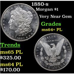 1880-s Morgan Dollar $1 Grades Choice Unc+ PL