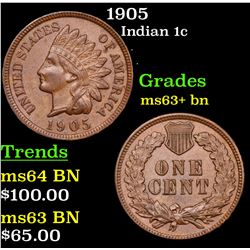 1905 Indian Cent 1c Grades Select+ Unc BN