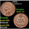 Image 1 : 1905 Indian Cent 1c Grades Select+ Unc BN