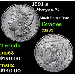 1891-s Morgan Dollar $1 Grades Select Unc