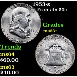 1953-s Franklin Half Dollar 50c Grades Select+ Unc