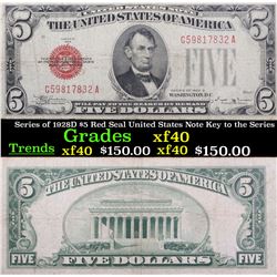 Series of 1928D $5 Red Seal United States Note Key to the Series Grades xf