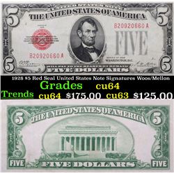 1928 $5 Red Seal United States Note Signatures Woos/Mellon Grades Choice CU