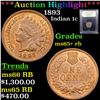 Image 1 : ***Auction Highlight*** 1893 Indian Cent 1c Graded Gem+ Unc RB BY USCG (fc)