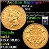 Image 1 : ***Auction Highlight*** 1857-s Three Dollar Gold 3 Graded Choice AU By USCG (fc)