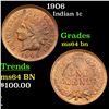 Image 1 : 1906 Indian Cent 1c Grades Choice Unc BN