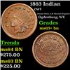 Image 1 : 1863 Indian Civil War Token 1c Grades Select+ Unc BN