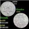 Image 1 : 1859 Three Cent Silver 3cs Grades xf+