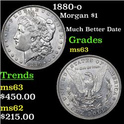 1880-o Morgan Dollar $1 Grades Select Unc