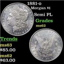 1881-o Morgan Dollar $1 Grades Select Unc
