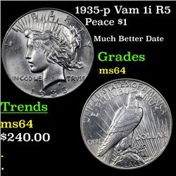 1935-p Vam 1i R5 Peace Dollar $1 Grades Choice Unc