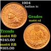 Image 1 : 1904 Indian Cent 1c Grades Choice Unc RD