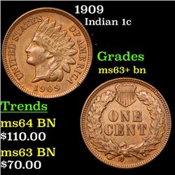 1909 Indian Cent 1c Grades Select+ Unc BN