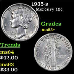 1935-s Mercury Dime 10c Grades Select+ Unc