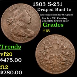 1803 S-251 Draped Bust Large Cent 1c Grades f+