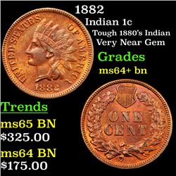 1882 Indian Cent 1c Grades Choice+ Unc BN