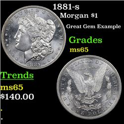 1881-s Morgan Dollar $1 Grades GEM Unc