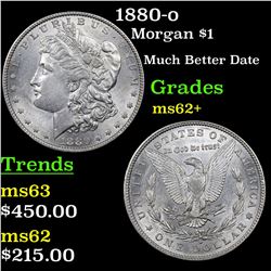 1880-o Morgan Dollar $1 Grades Select Unc