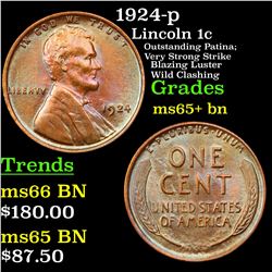 1924-p Lincoln Cent 1c Grades GEM+ Unc BN