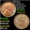 Image 1 : 1924-p Lincoln Cent 1c Grades GEM+ Unc BN