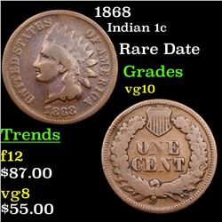 1868 Indian Cent 1c Grades vg+