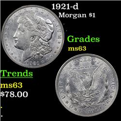 1921-d Morgan Dollar $1 Grades Select Unc