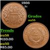 Image 1 : 1866 Two Cent Piece 2c Grades Choice AU