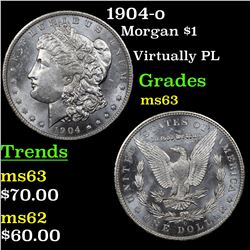 1904-o Morgan Dollar $1 Grades Select Unc