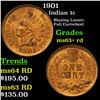Image 1 : 1901 Indian Cent 1c Grades Select+ Unc RD