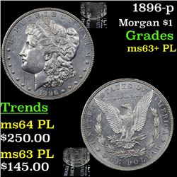 1896-p Morgan Dollar $1 Grades Select Unc+ PL