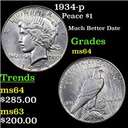 1934-p Peace Dollar $1 Grades Choice Unc