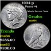 Image 1 : 1934-p Peace Dollar $1 Grades Choice Unc