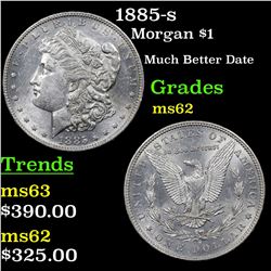 1885-s Morgan Dollar $1 Grades Select Unc