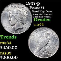 1927-p Peace Dollar $1 Grades Choice Unc
