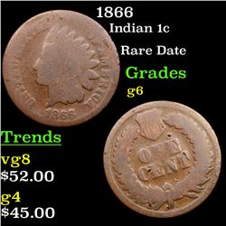 1866 Indian Cent 1c Grades g+