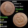 Image 1 : 1866 Indian Cent 1c Grades g+