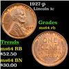 Image 1 : 1927-p Lincoln Cent 1c Grades Choice Unc RB