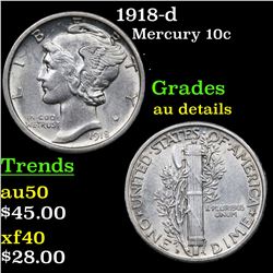 1918-d Mercury Dime 10c Grades AU Details