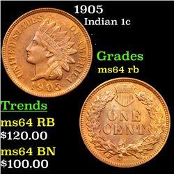 1905 Indian Cent 1c Grades Choice Unc RB