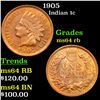 Image 1 : 1905 Indian Cent 1c Grades Choice Unc RB
