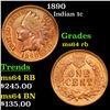 Image 1 : 1890 Indian Cent 1c Grades Choice Unc RB