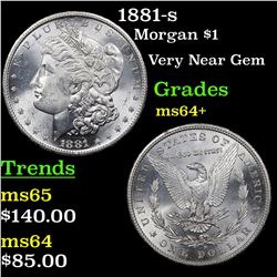 1881-s Morgan Dollar $1 Grades Choice+ Unc